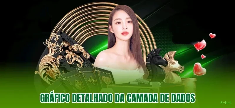 Vantagens Cassino ao Vivo